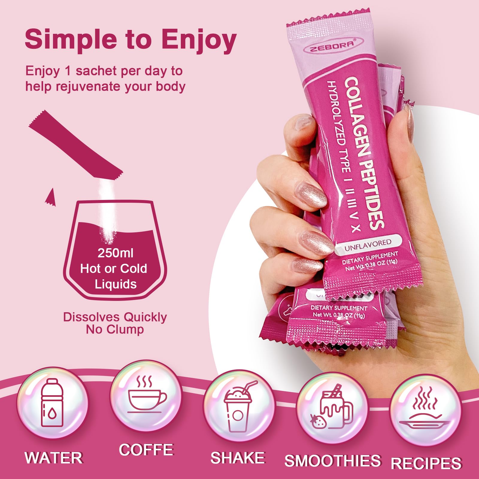 ZEBORA Grass-fed collagen sources image highlighting variety