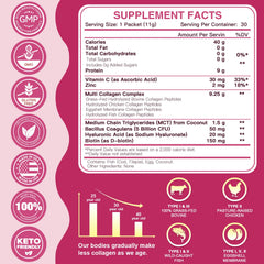 ZEBORA Multi Collagen Packets Probiotics image for gut health support