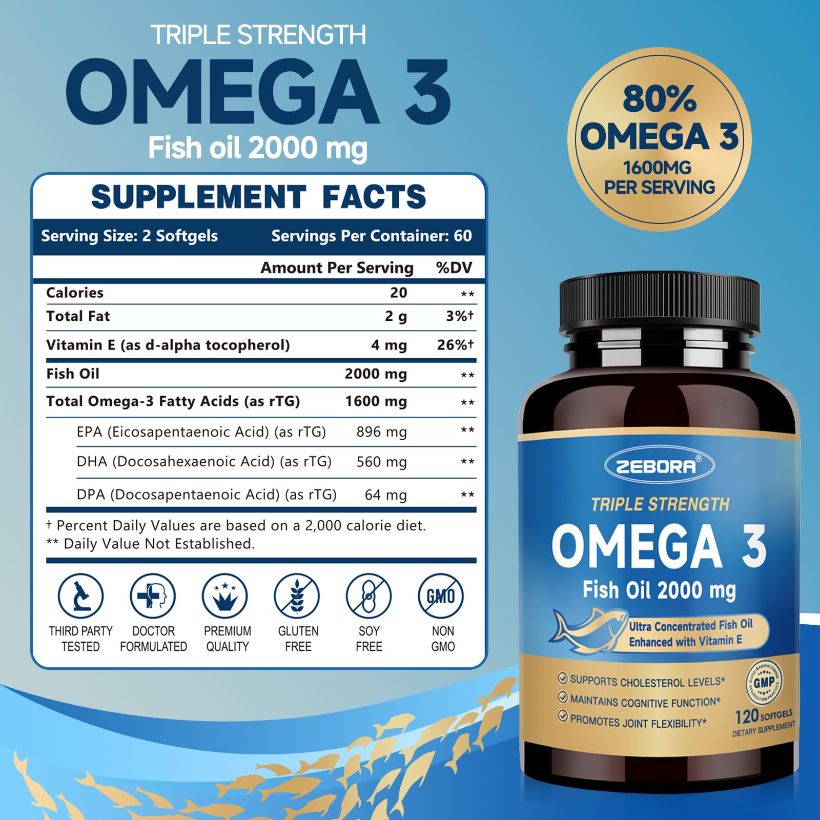 Closeup of ZEBORA omega-3 softgels showing smooth texture and minimal aftertaste for daily use
