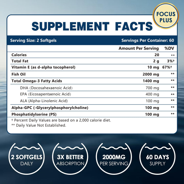 ZEBORA softgels poured from bottle showing easy daily dosage and convenience.