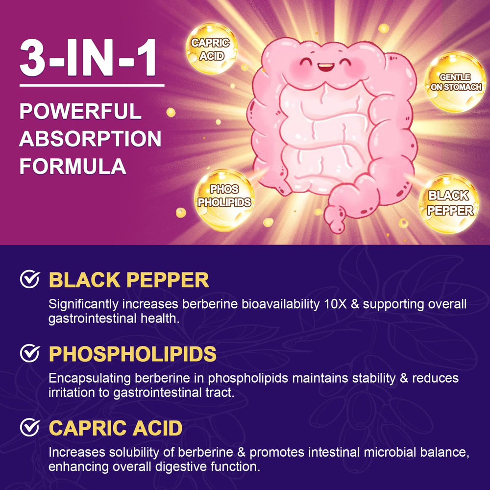 ZEBORA Piperine enhanced Berberine bottle illustrates improved absorption potential.