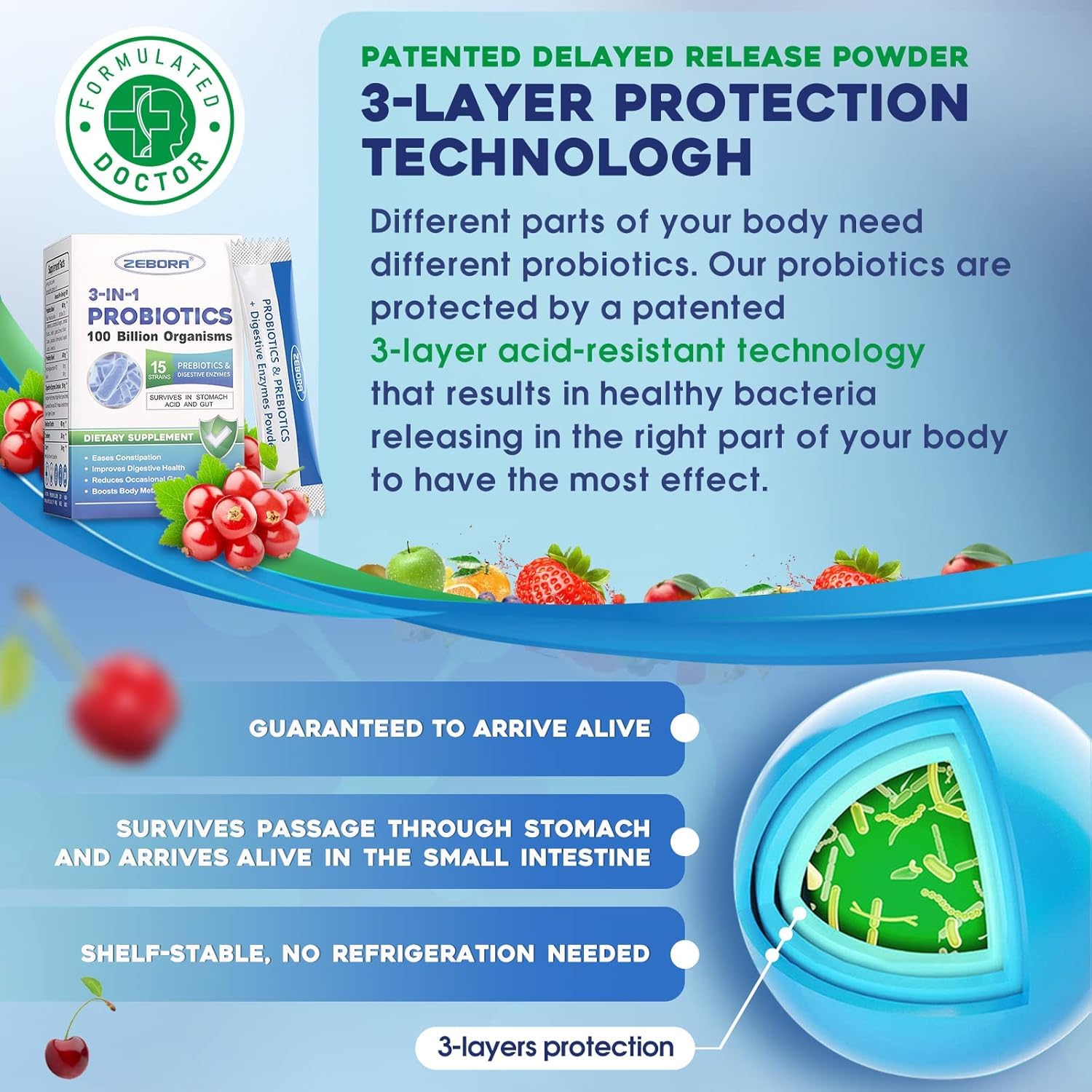 ZEBORA Probiotics capsules being poured to illustrate easy daily use.
