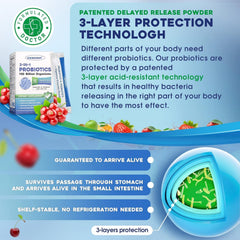 ZEBORA Probiotics capsules being poured to illustrate easy daily use.