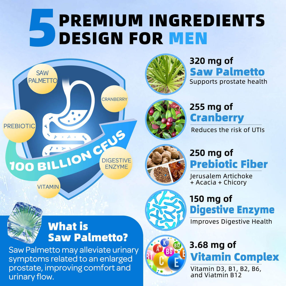 ZEBORA Probiotics for Men ingredients panel featuring Saw Palmetto and Cranberry for prostate comfort