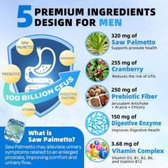 ZEBORA Probiotics for Men ingredients panel featuring Saw Palmetto and Cranberry for prostate comfort