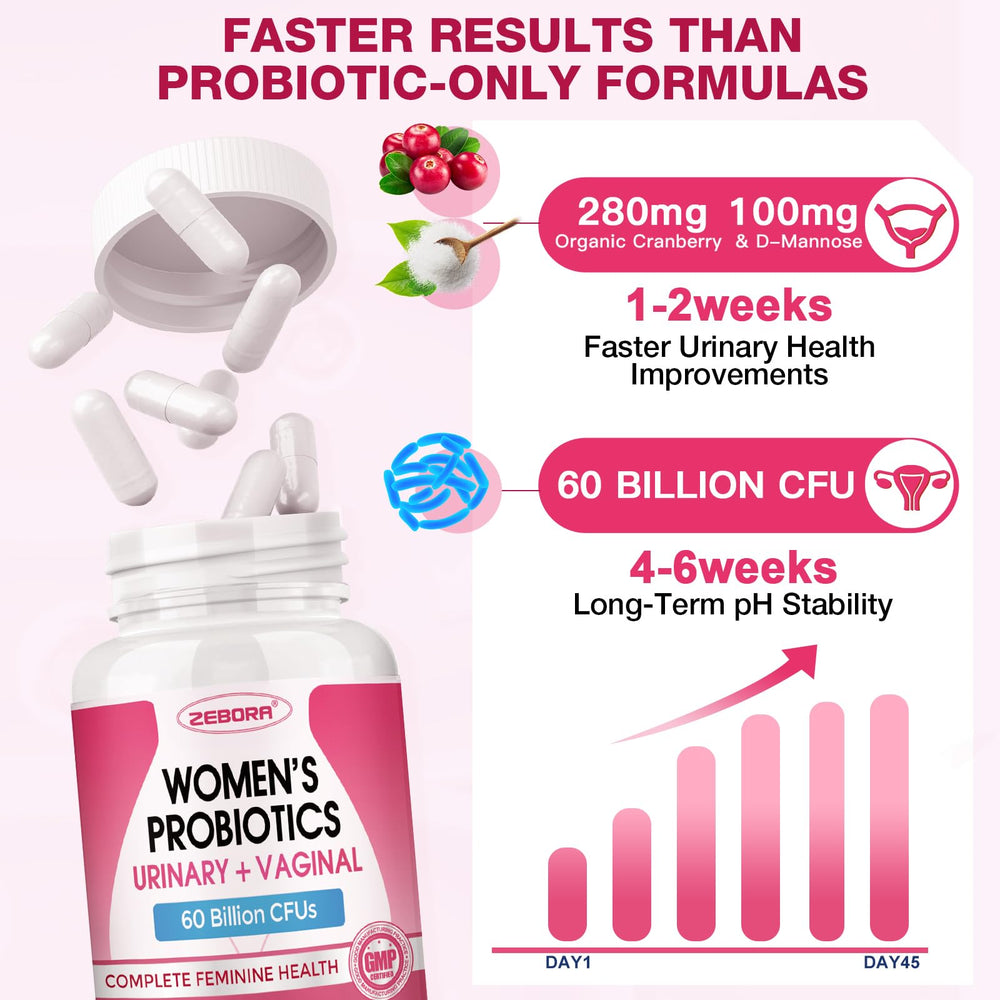 Easy-to-swallow capsules fit into daily routines for on-the-go wellness.