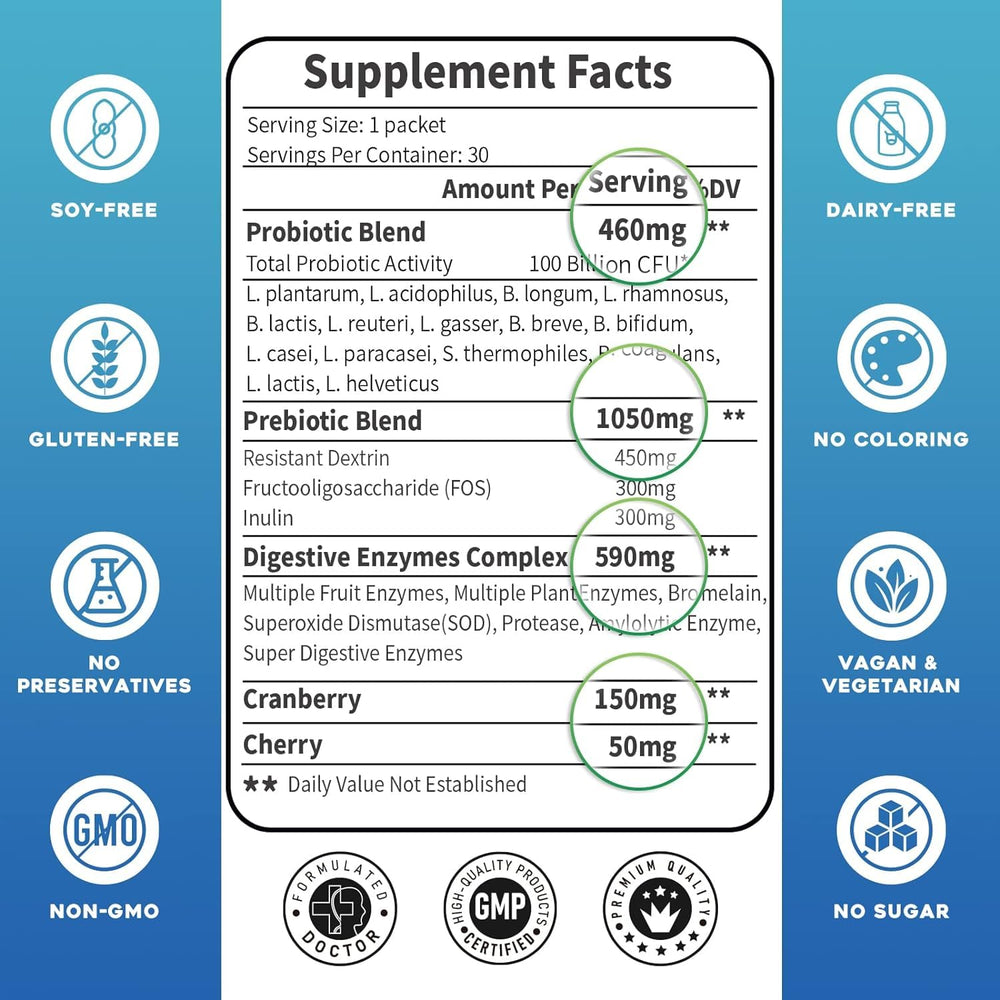 ZEBORA Probiotics pack of 2 bottles for ongoing digestive health and immune support.