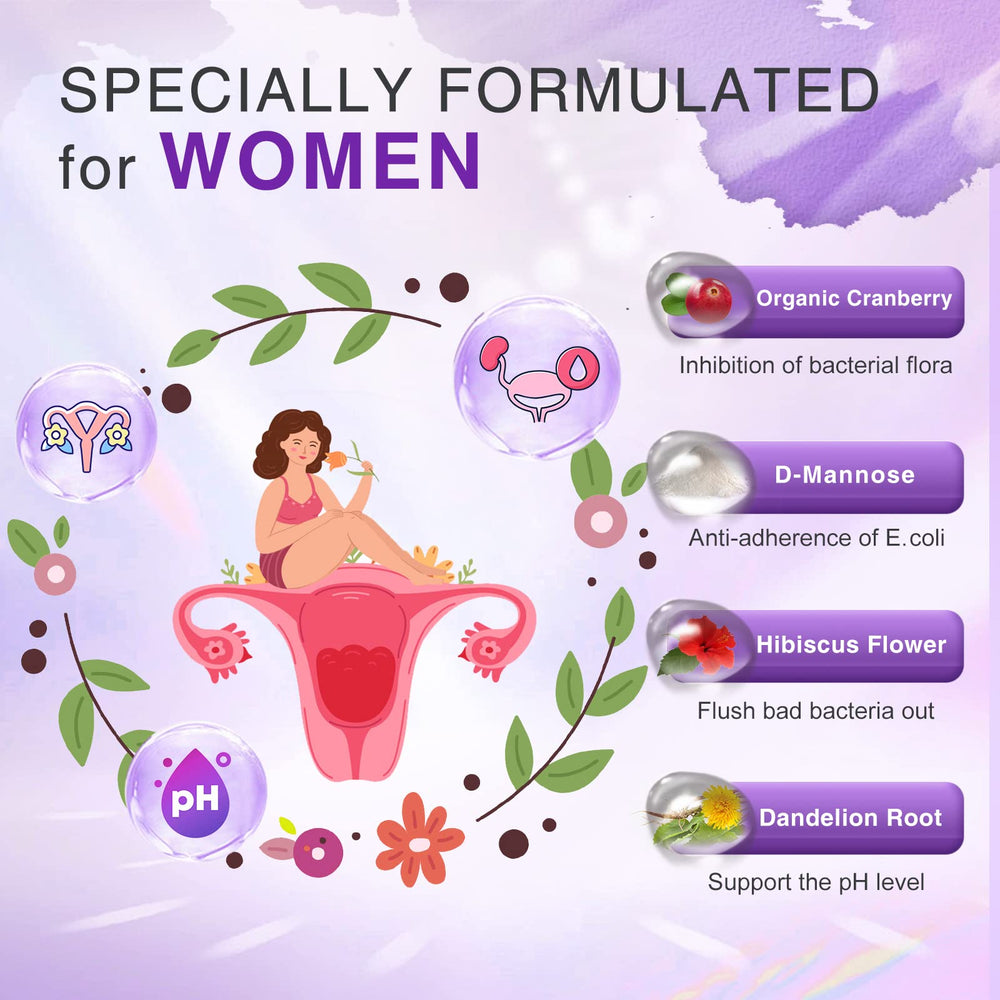 Close-up of capsules highlights easy daily intake for gut comfort and urinary balance.