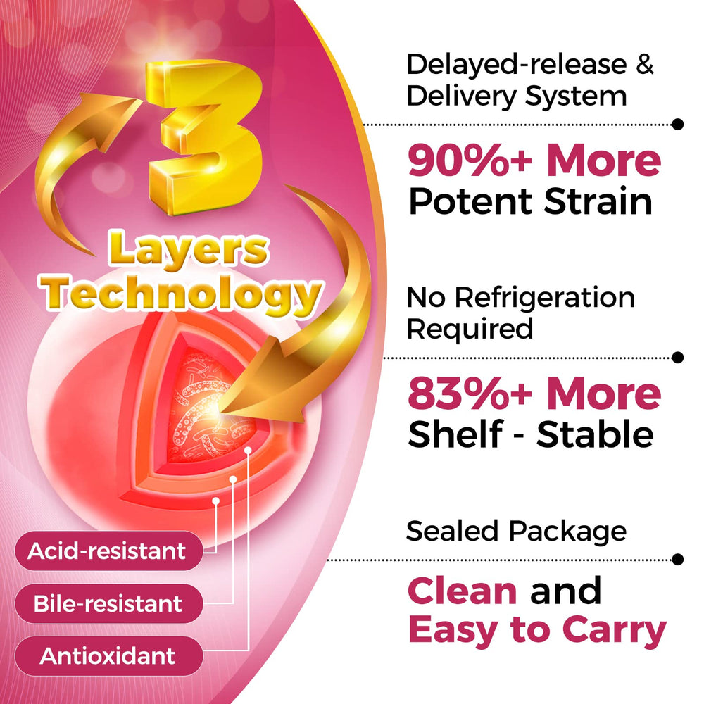 ZEBORA Probiotics for Women cranberry-d-mannose ingredients image highlights urinary health support