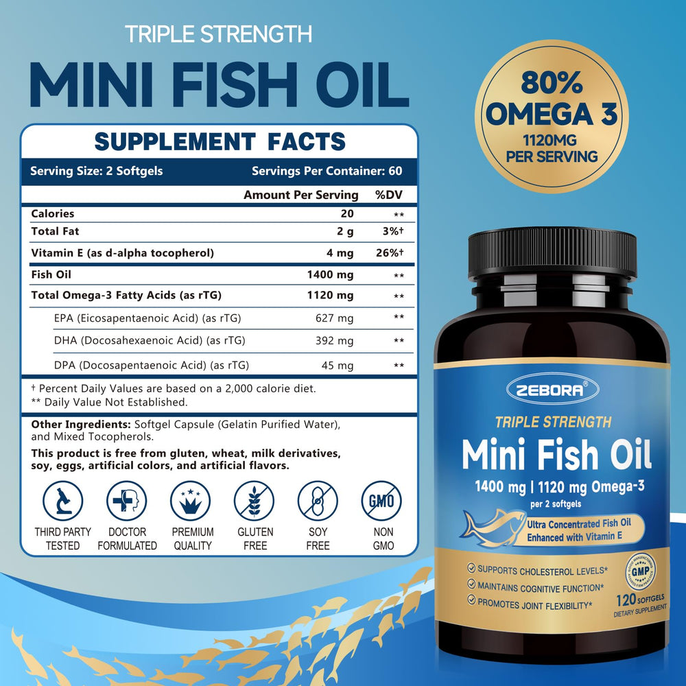 ZEBORA RTG omega-3 absorption visual, highlighting superior bioavailability.