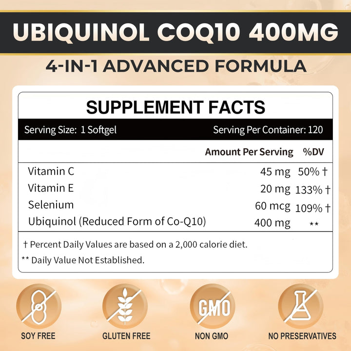 ZEBORA ubiquinol CoQ10 bottle top view showing sealed capsule freshness