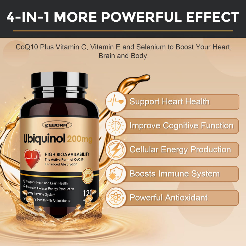 Closeup of ZEBORA ubiquinol softgels emphasizing advanced absorption.