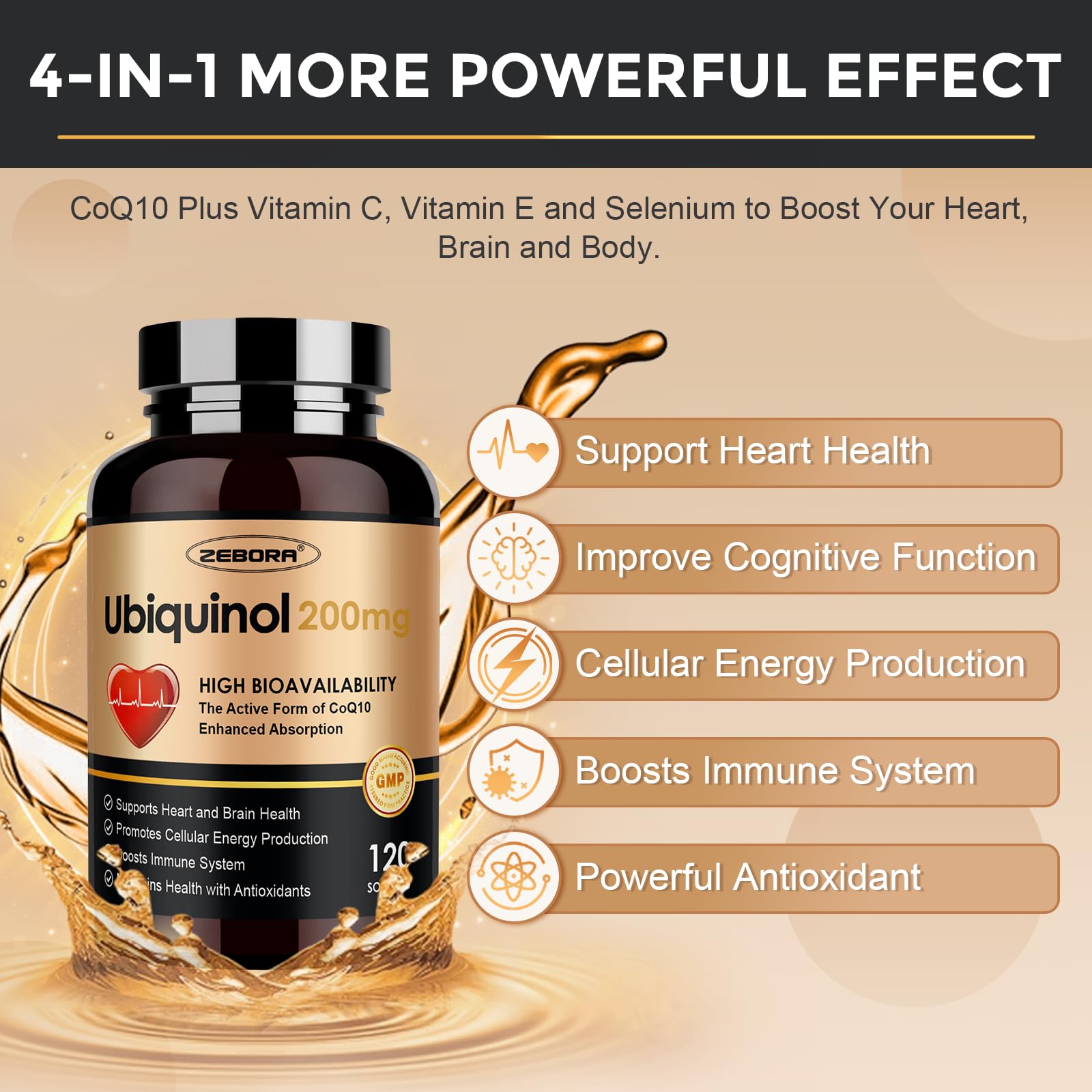 ZEBORA ubiquinol softgels dosage cap close-up for easy daily supplementation.