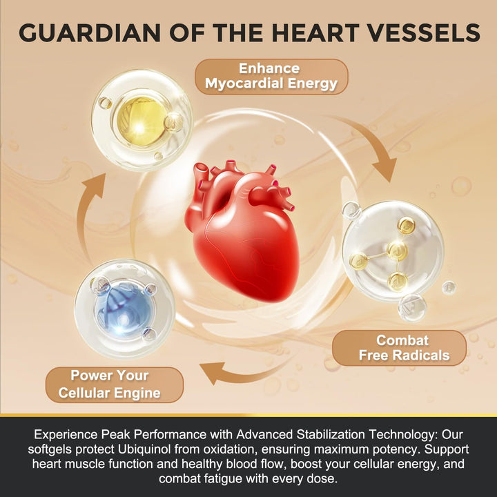 ZEBORA ubiquinol CoQ10 ingredients panel showing Vitamin E and Selenium.