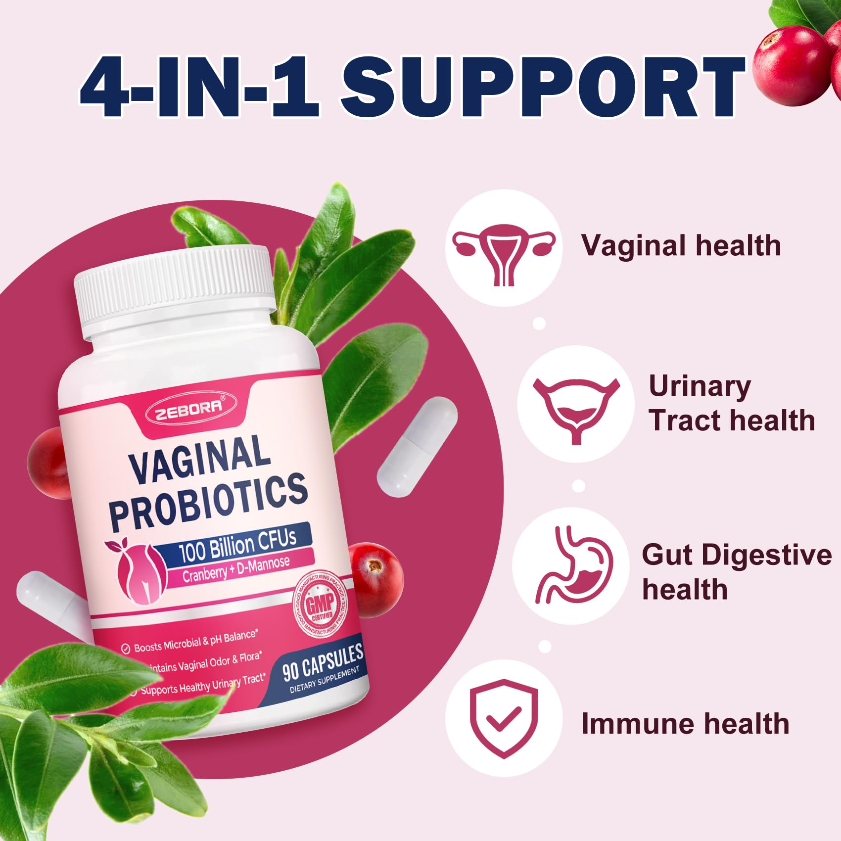 ZEBORA 90-capsule pack ready for consistent urinary and digestive support.