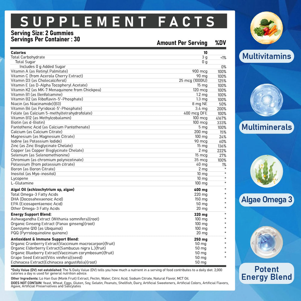 ZEGBALP men's multivitamins gummies bottle back shows nutrient blend details