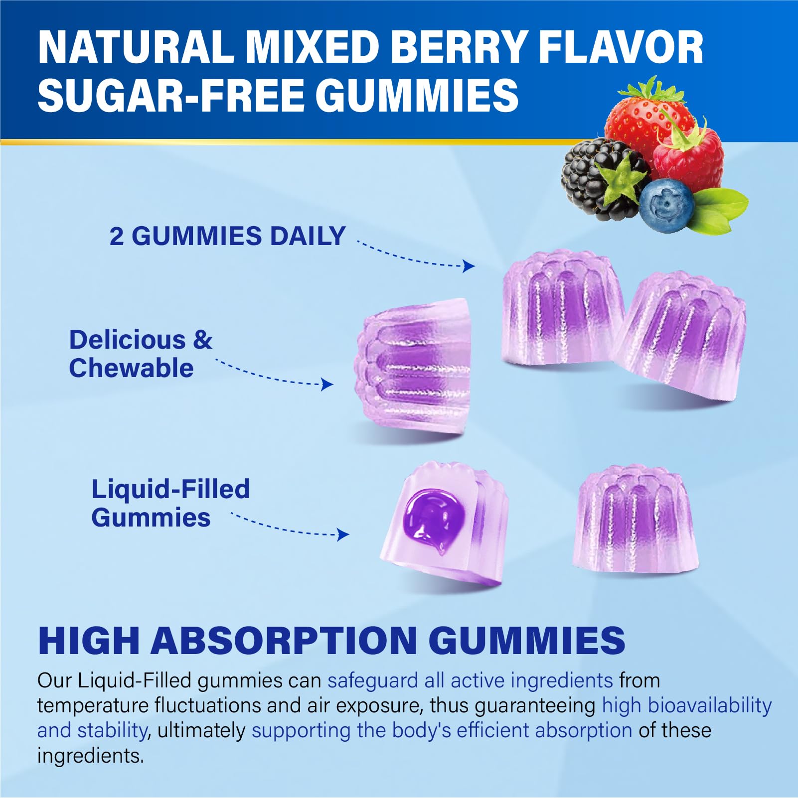 ZEGBALP vegan, gelatin-free, keto-friendly multivitamins gummies