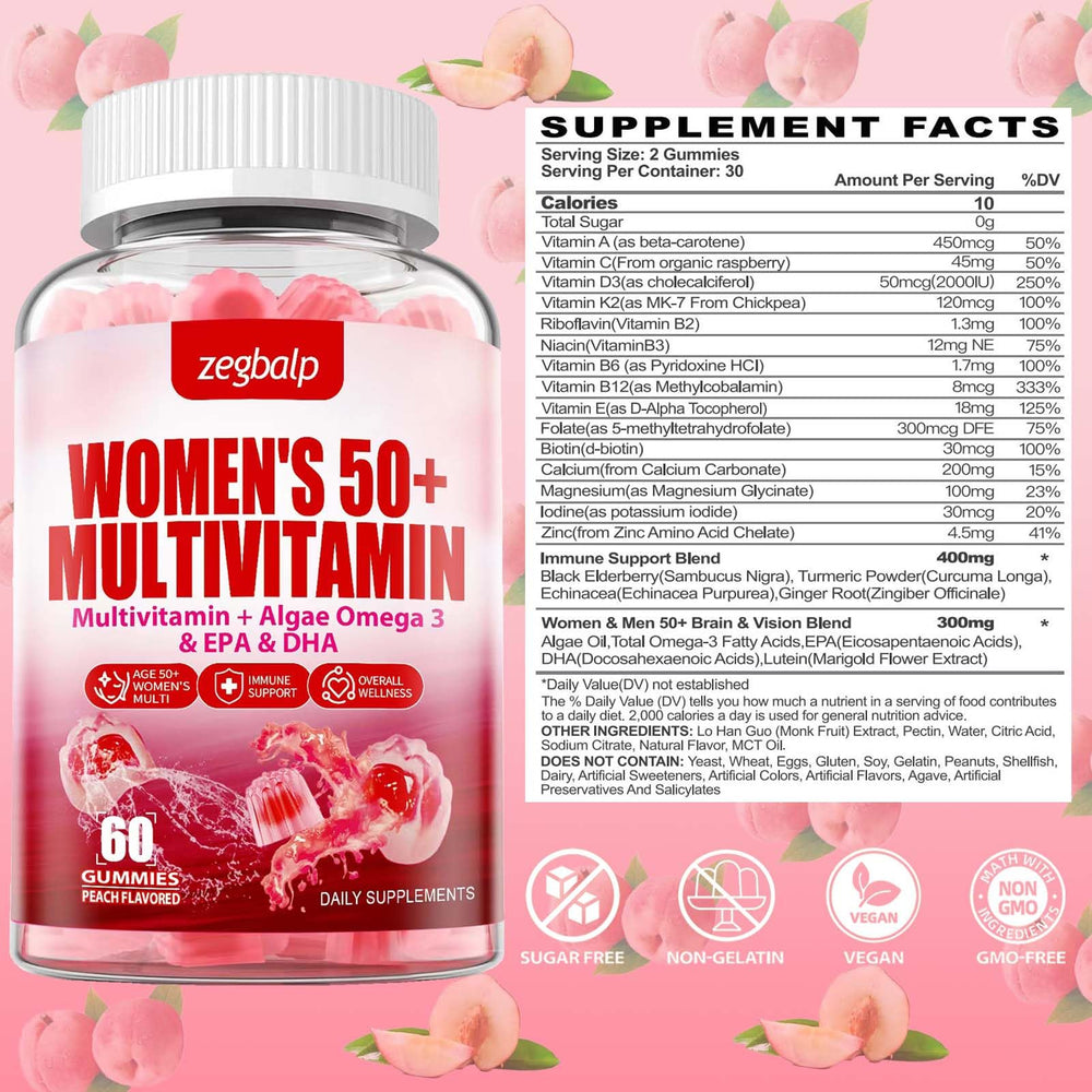 ZEGBALP gummies closeup shows peach flavor and easy chew for daily supplementation