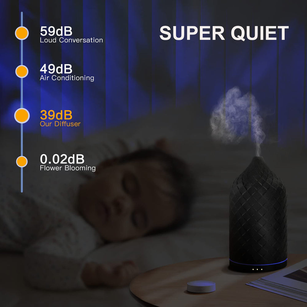ZEIGGA LAB diffuser shows seven LED lights for mood-enhancing color options.
