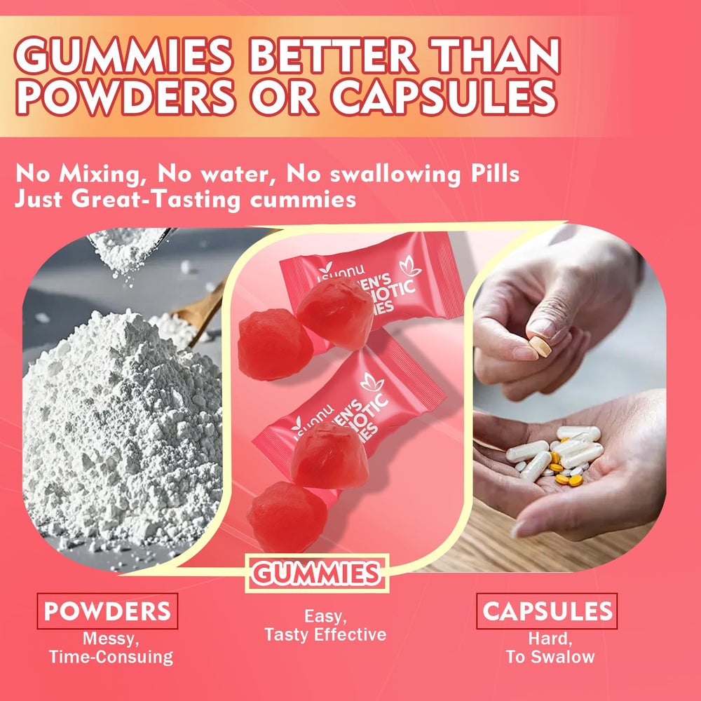 ZEYARUIBO daily usage gummies showing an easy routine.
