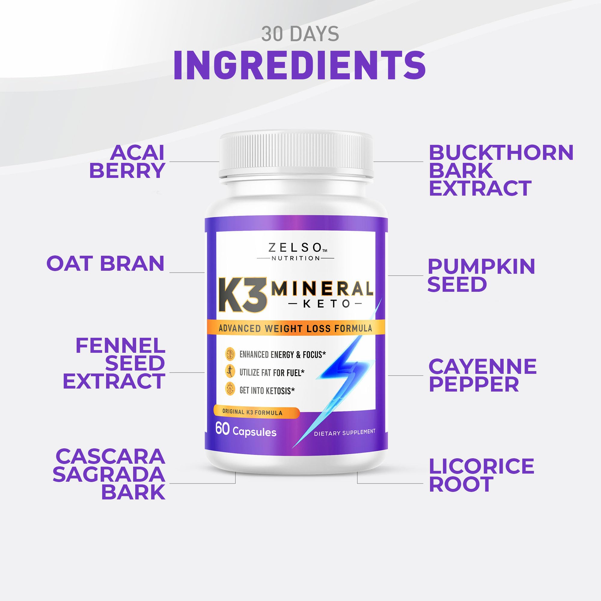Close-up of ZELSO K3 Mineral capsules showing natural ingredients