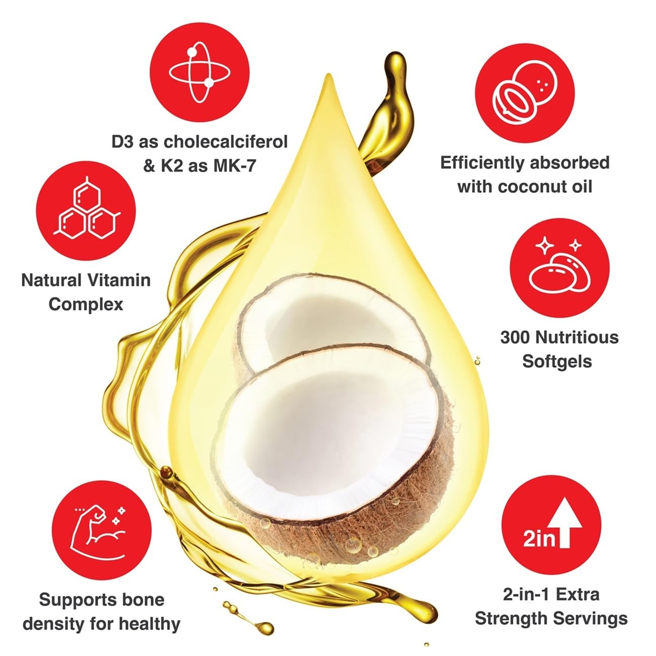 Virgin coconut oil carrier in Zeltrix D3 K2 formula improves absorption.