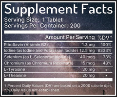 Zen Haus iodine tablets closeup emphasizing clean formula without artificial colors