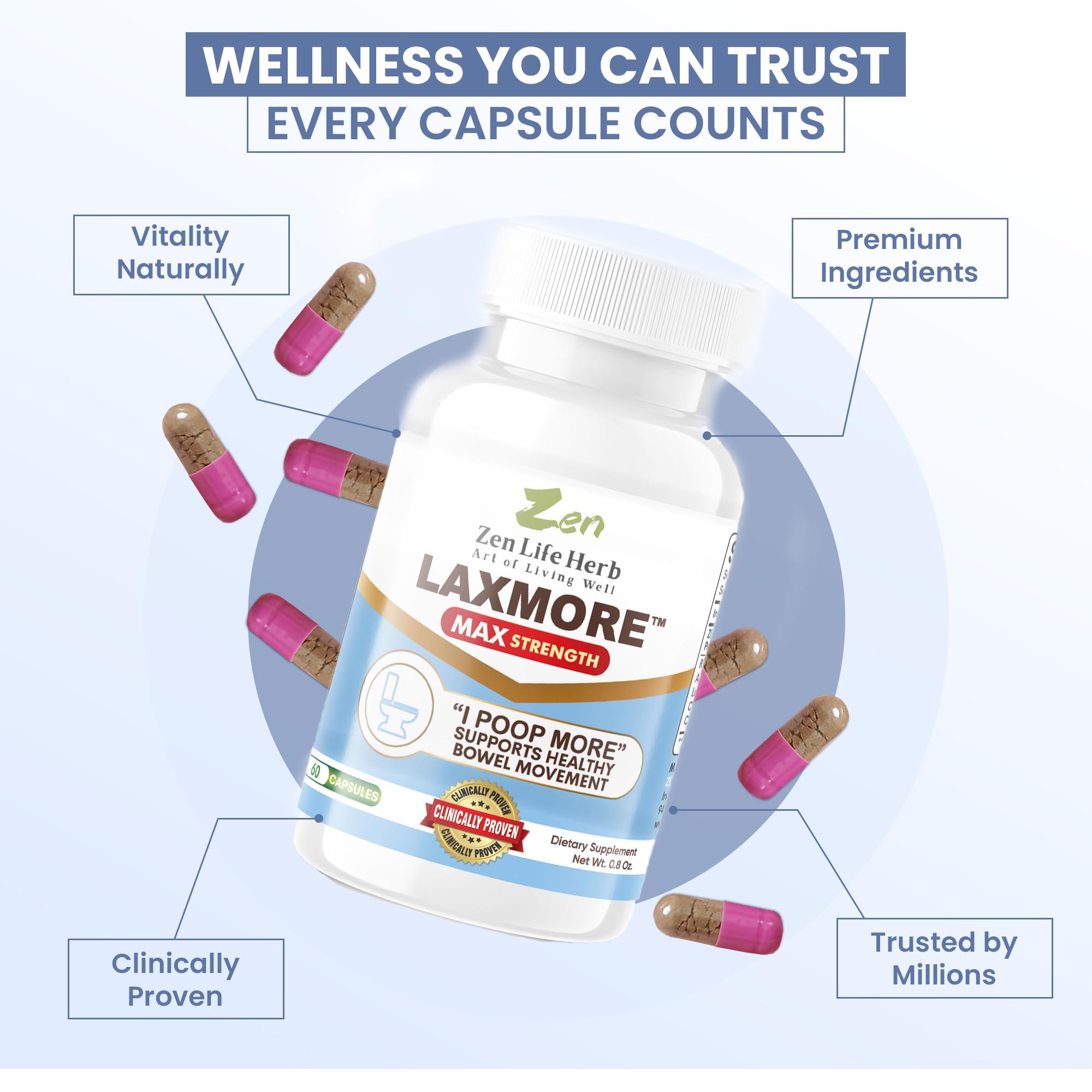ZEN LIFE HERB LAXMORE herbal capsule scene in a wellness routine.