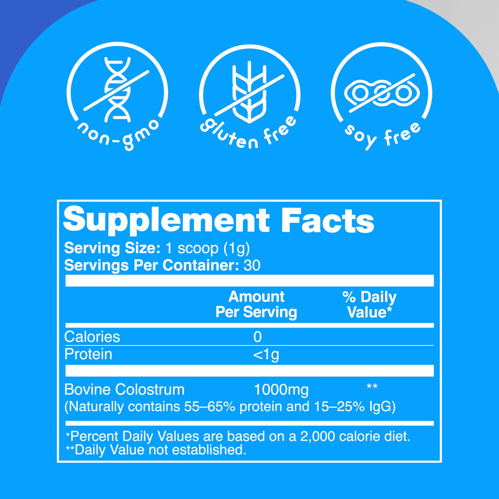 Zena Nutrition bovine colostrum powder package open reveals powder texture.