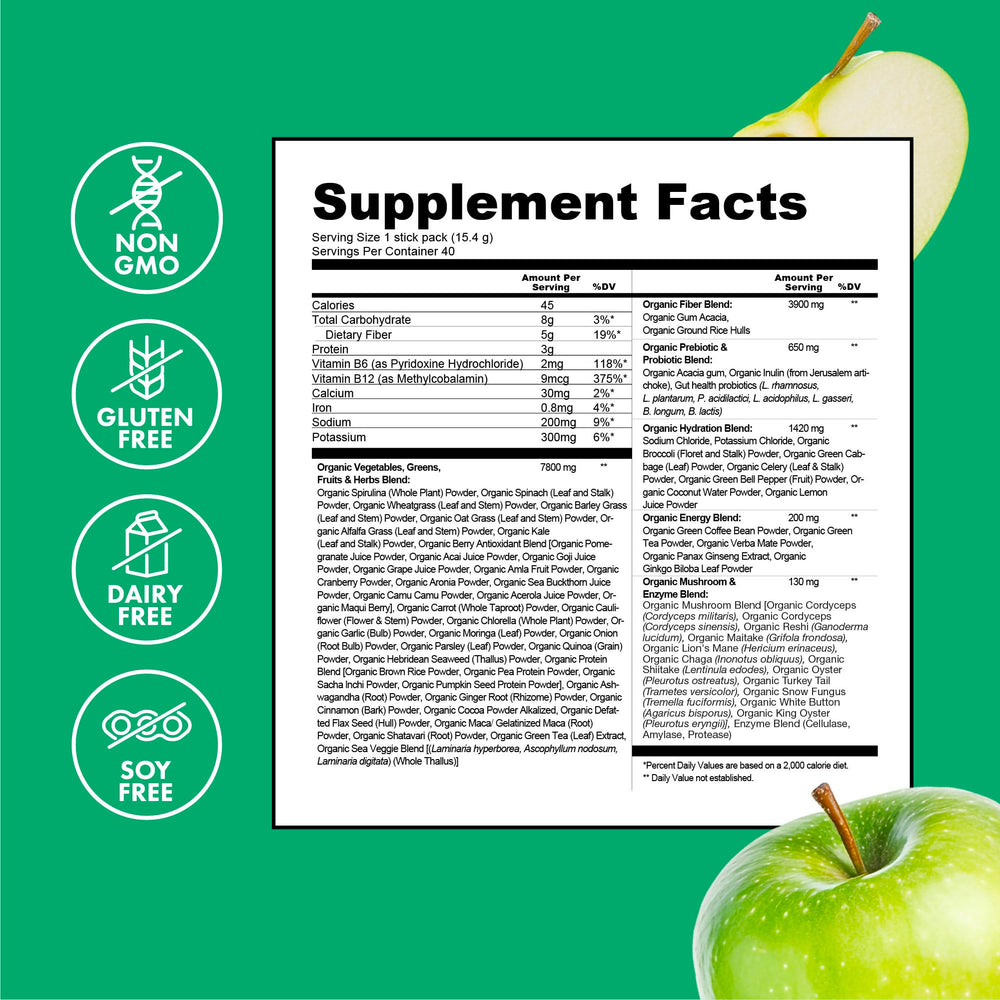 Green hydration blend with electrolytes and coconut water powders.