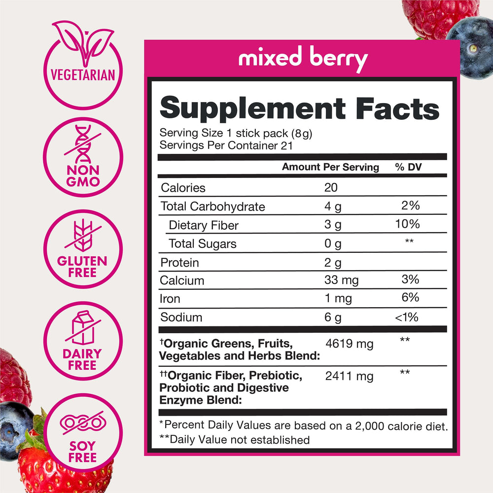 Zena Nutrition Zero Sugar with organic ingredients for a clean greens mix