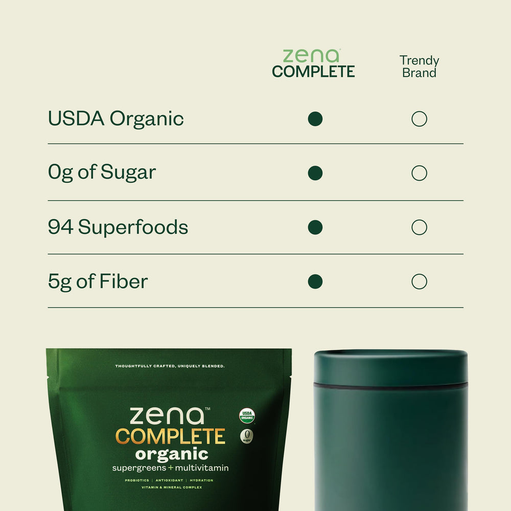 Zena Probiotics and Prebiotics bottle illustrating gut-friendly daily support