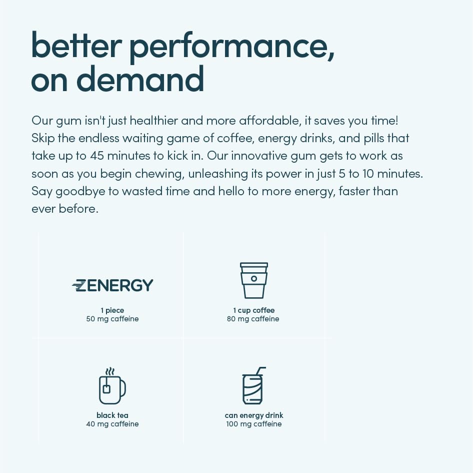 Three-pack display of ZENERGY mint gum for busy days.