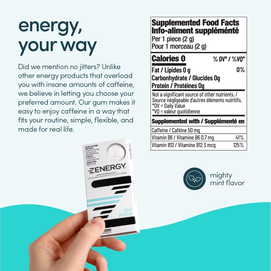 Product shot of ZENERGY mint gum emphasizing minty aroma.