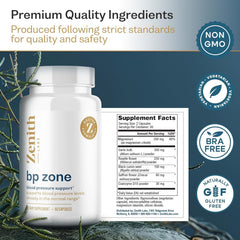 Zenith Labs BP Zone label closeup highlighting key herbal ingredients