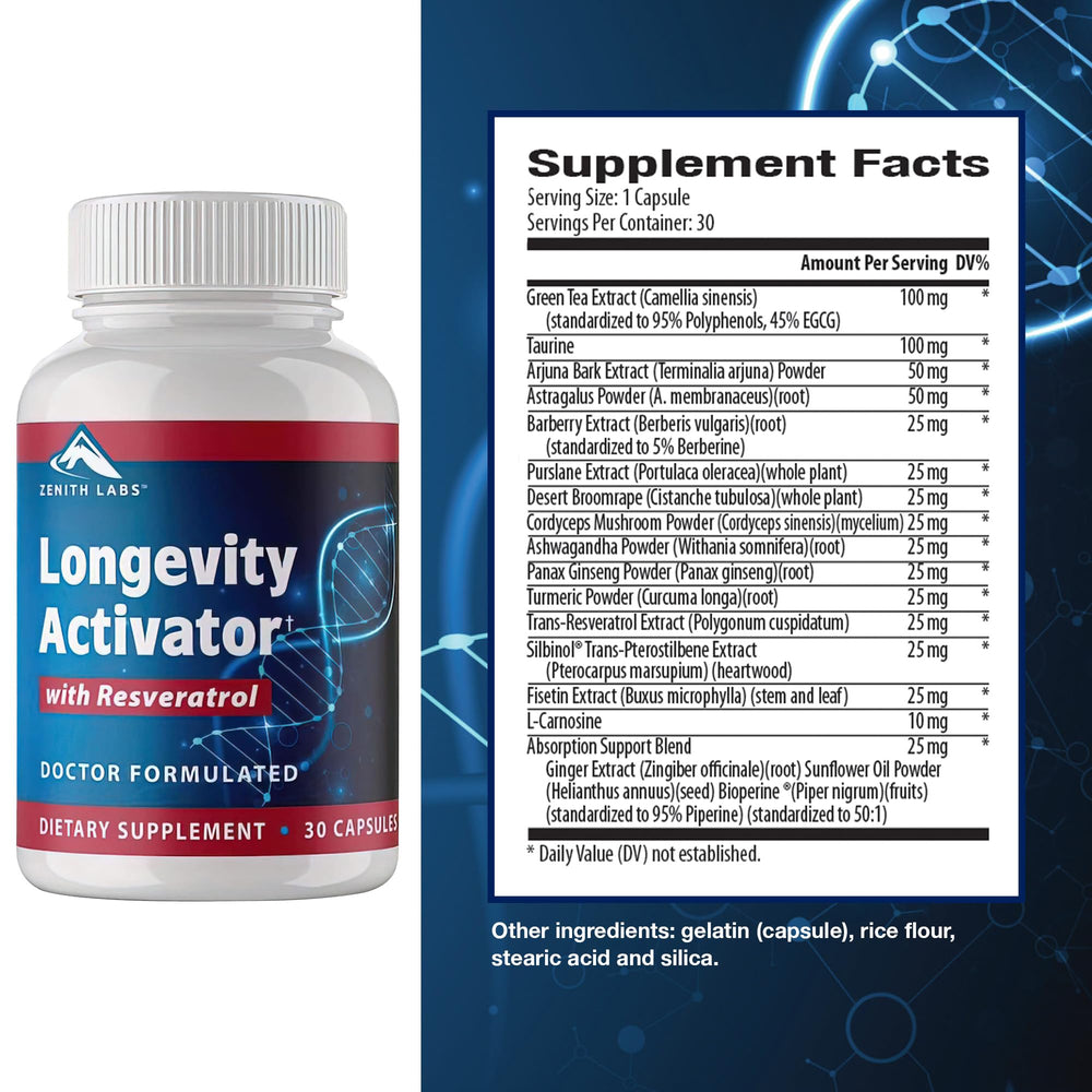 Zenith Labs Longevity Activator bottle front showing label and dosage information.