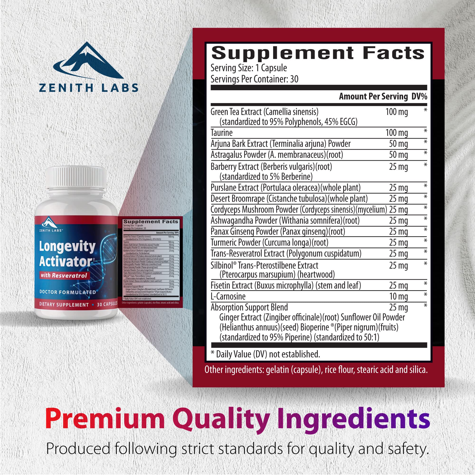 Zenith Labs Longevity Activator ingredient panel featuring natural resveratrol benefits.