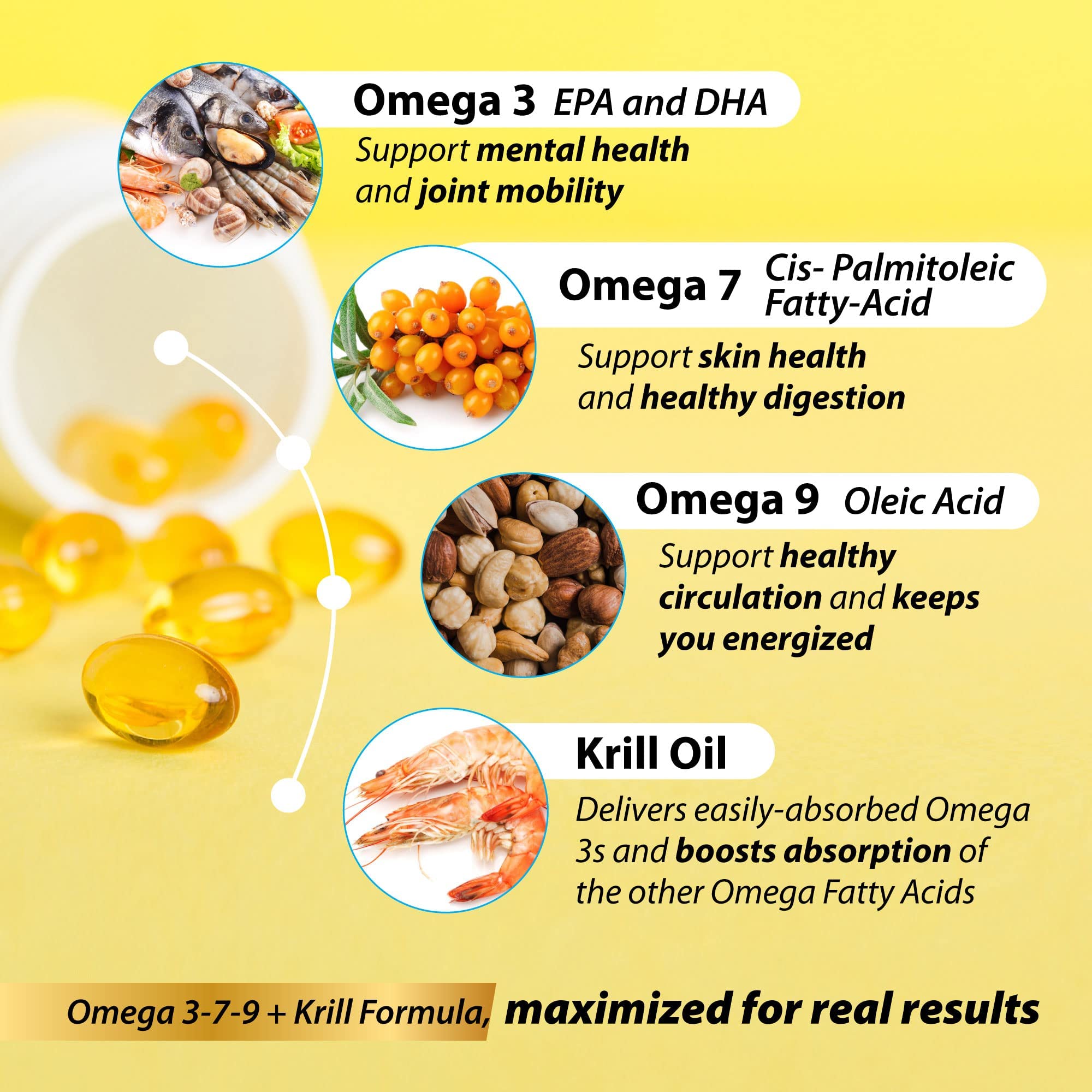 Zenith Labs Omega 379 energy-focused scene implying balanced mood during the day.