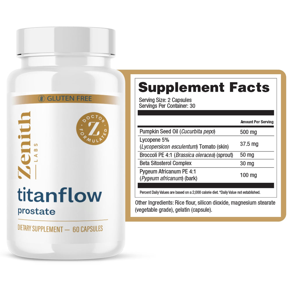 TitanFlow capsules ready for daily prostate comfort