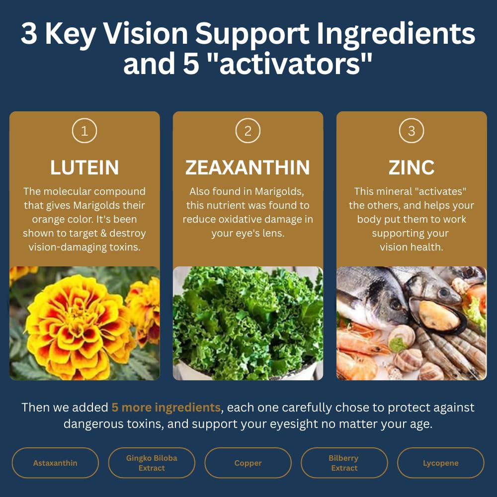 Zenith Labs Vision 20 bottle with label emphasizing near and far vision benefits