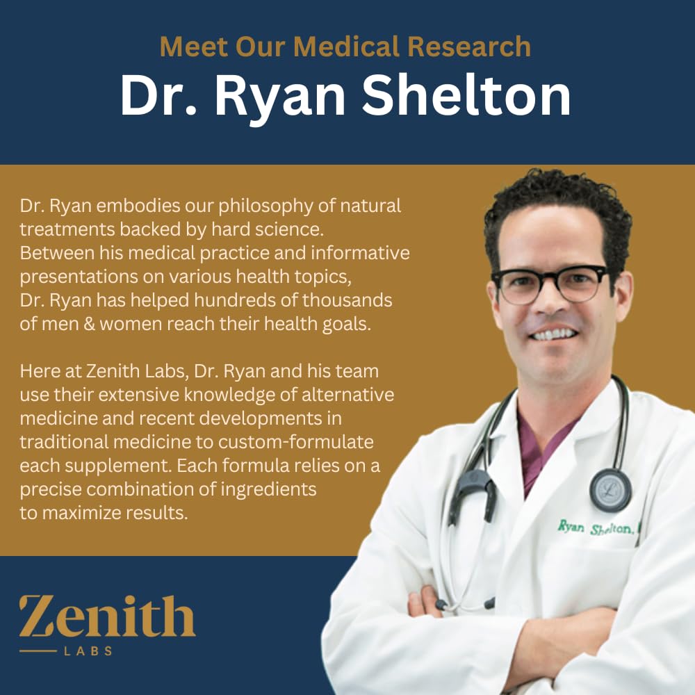Zenith Labs Vision 20 lutein and zeaxanthin blend close-up highlighting antioxidant eye support