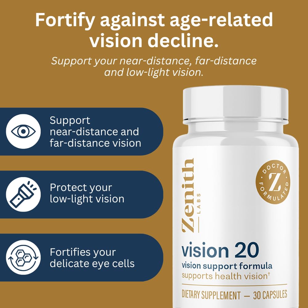 Zenith Labs Vision 20 zinc citrate close-up showing enhanced absorption of key ingredients
