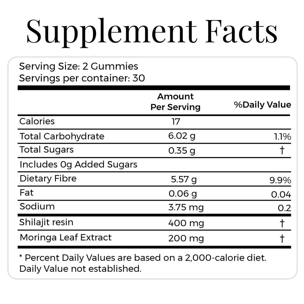 ZENITH RITUAL Easy-to-chew gummies ideal for quick daily wellness.