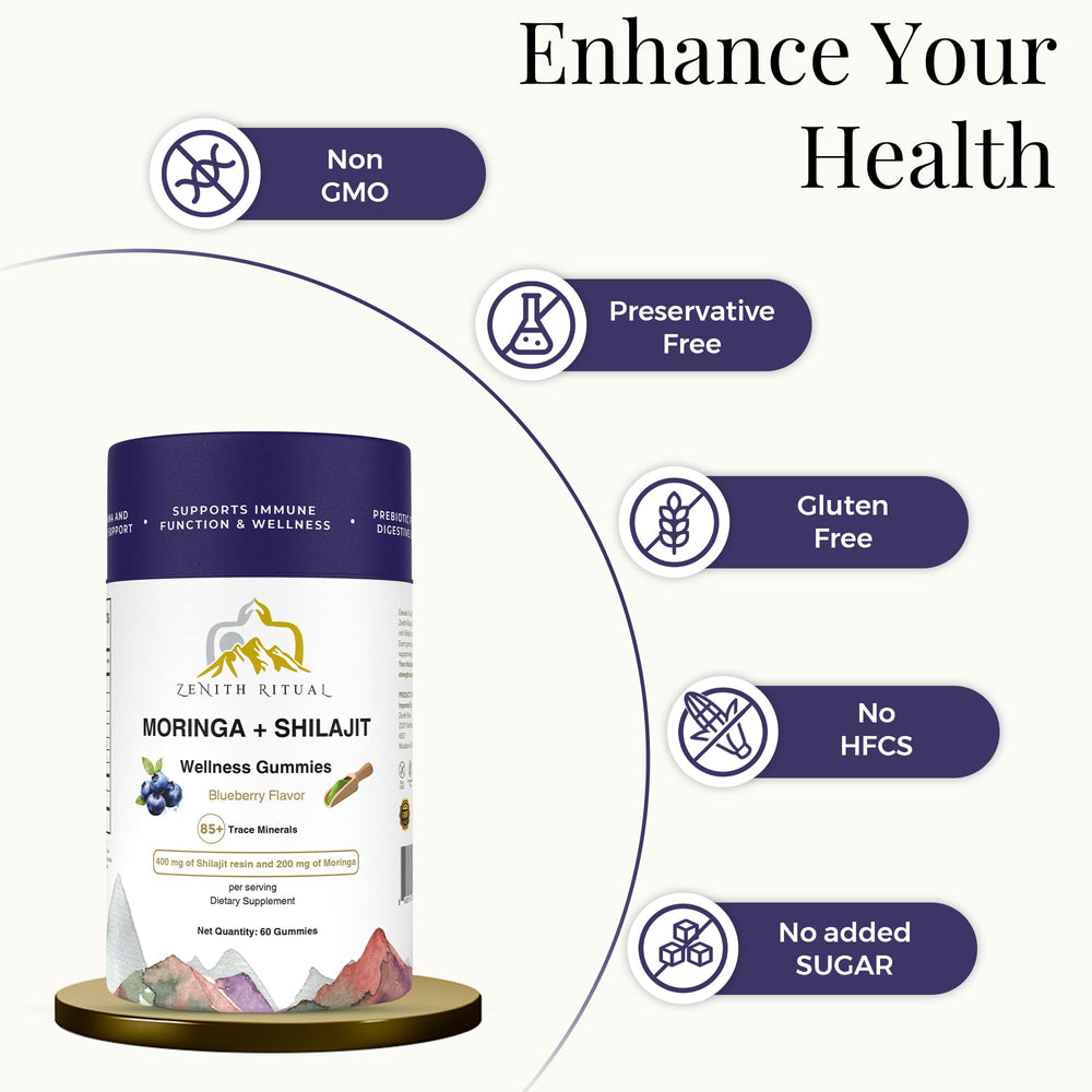 ZENITH RITUAL 75% fulvic acid information highlights nutrient absorption benefits.