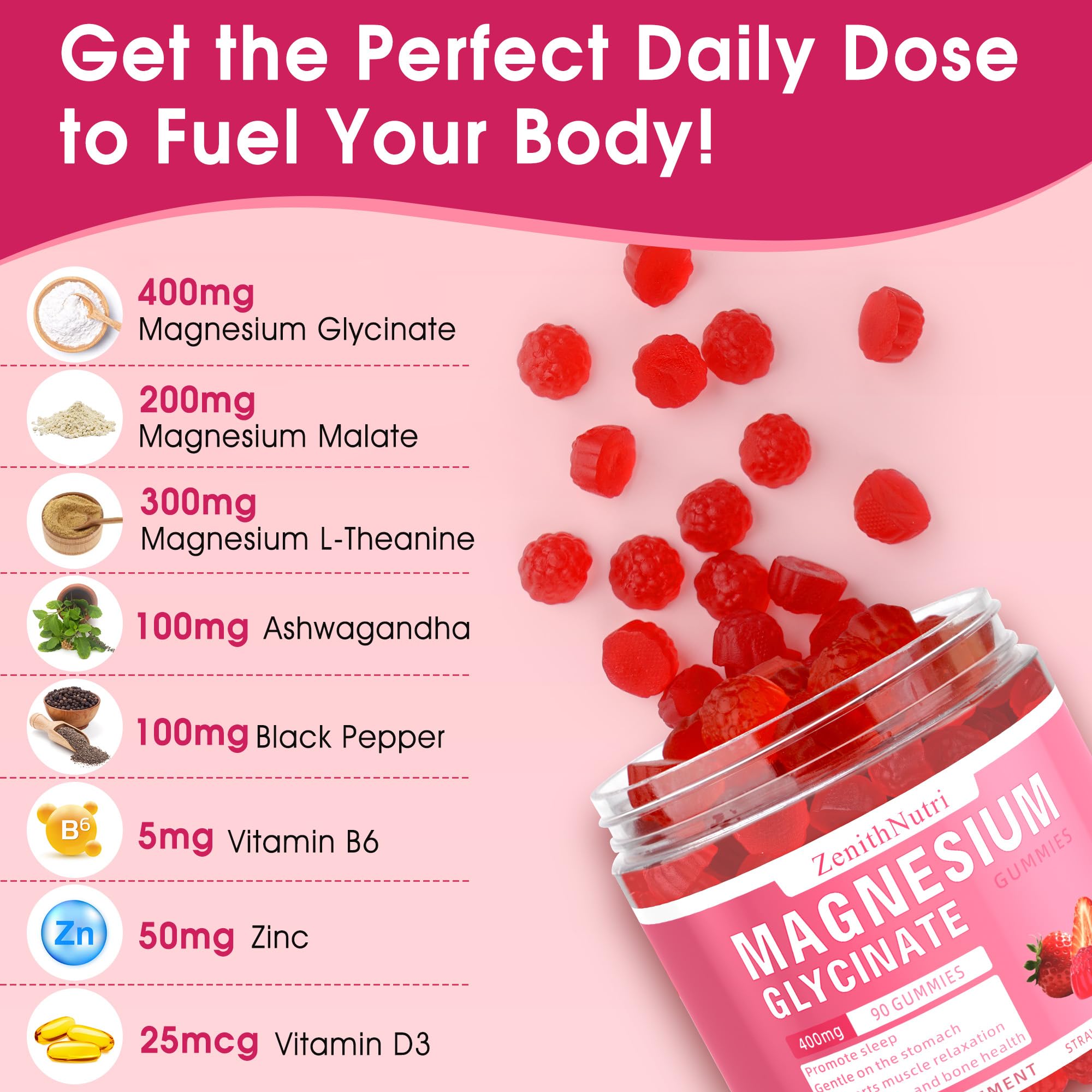 ZenithNutri gummies ingredients panel highlights minerals for nerves, muscles, and heart health.