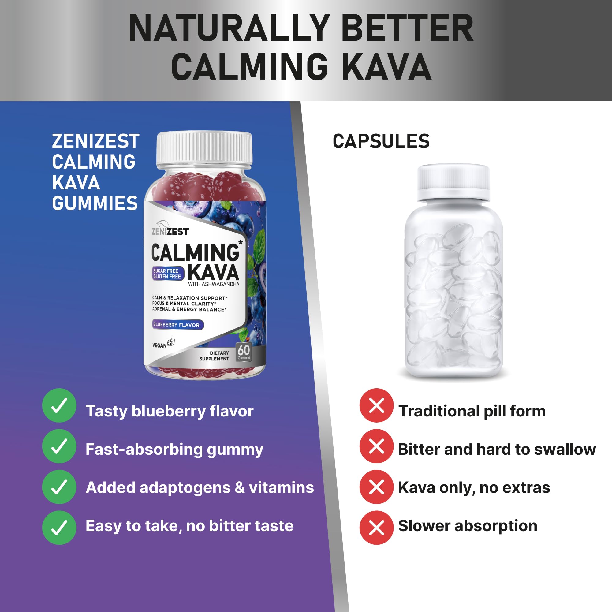 60-count bottle signals a full month of consistent ZeniZest wellness routine