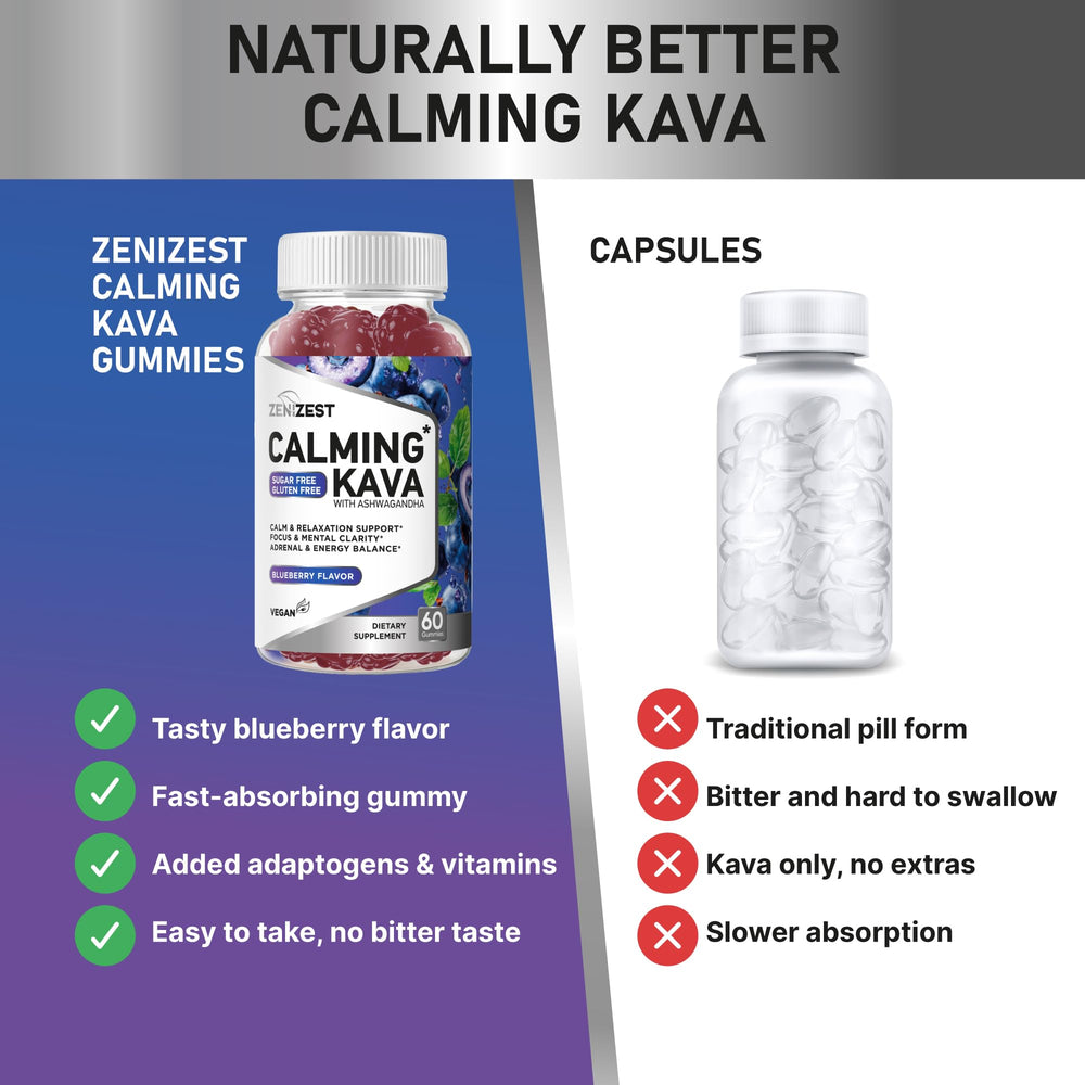 60-count bottle signals a full month of consistent ZeniZest wellness routine