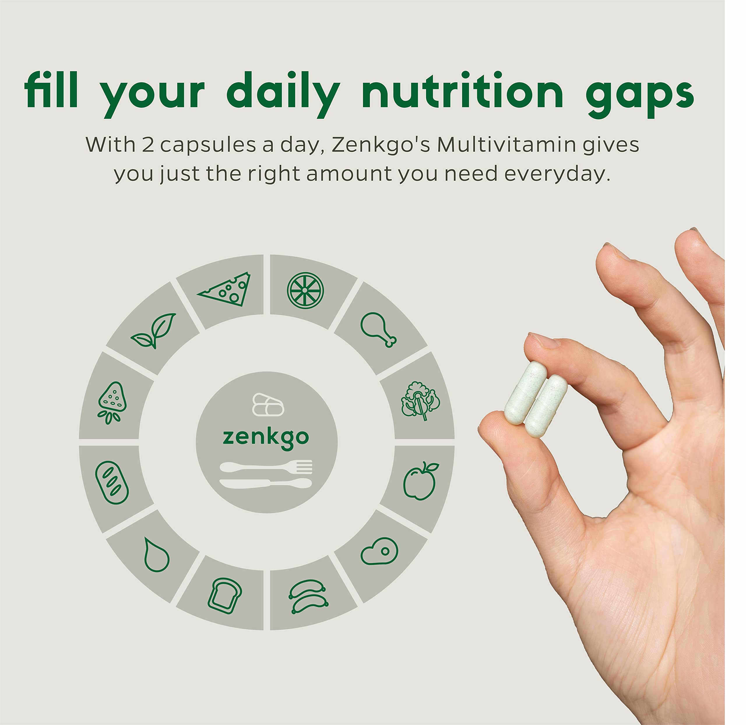 Zenkgo chelated minerals graphic highlights calcium and zinc.