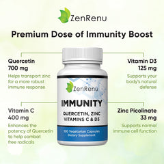 Zenrenu Zinc Picolinate capsules highlighting mineral balance for immune function