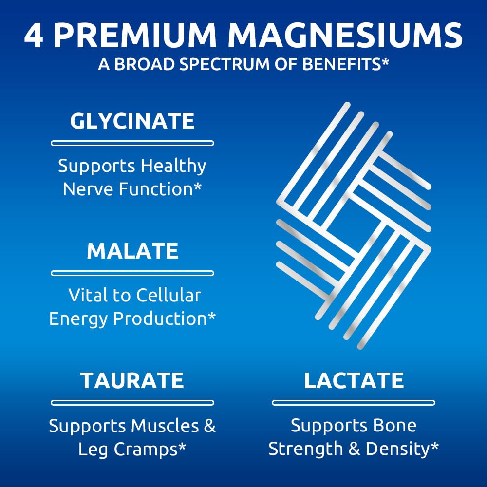 Zentastic Magnesium Complex capsules closeup showcases smooth tablets ideal for easy swallowing.